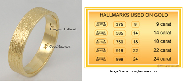 Yellow gold is real gold hotsell